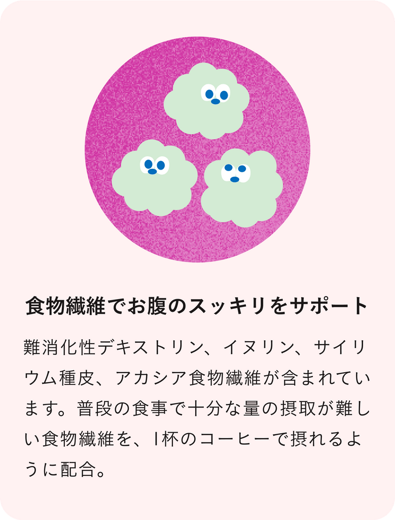食物繊維でお腹のスッキリをサポート