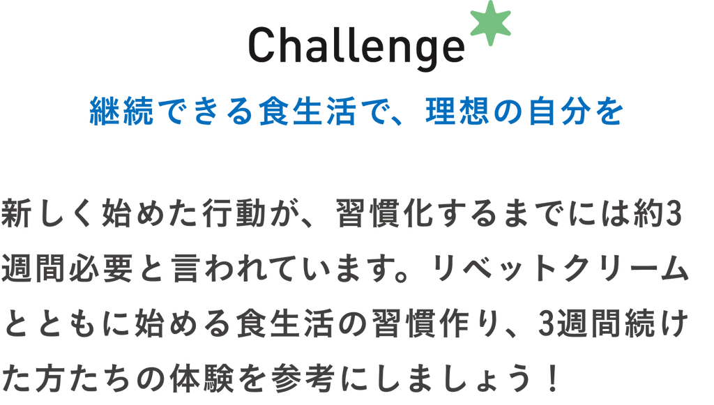 継続できる食生活で、理想の自分を | 新しく始めた行動が、習慣化するまでには3週間必要と言われています。リベットクリームとともに始める食生活の習慣づくり、3週間続けた方たちの体験を参考にしましょう！